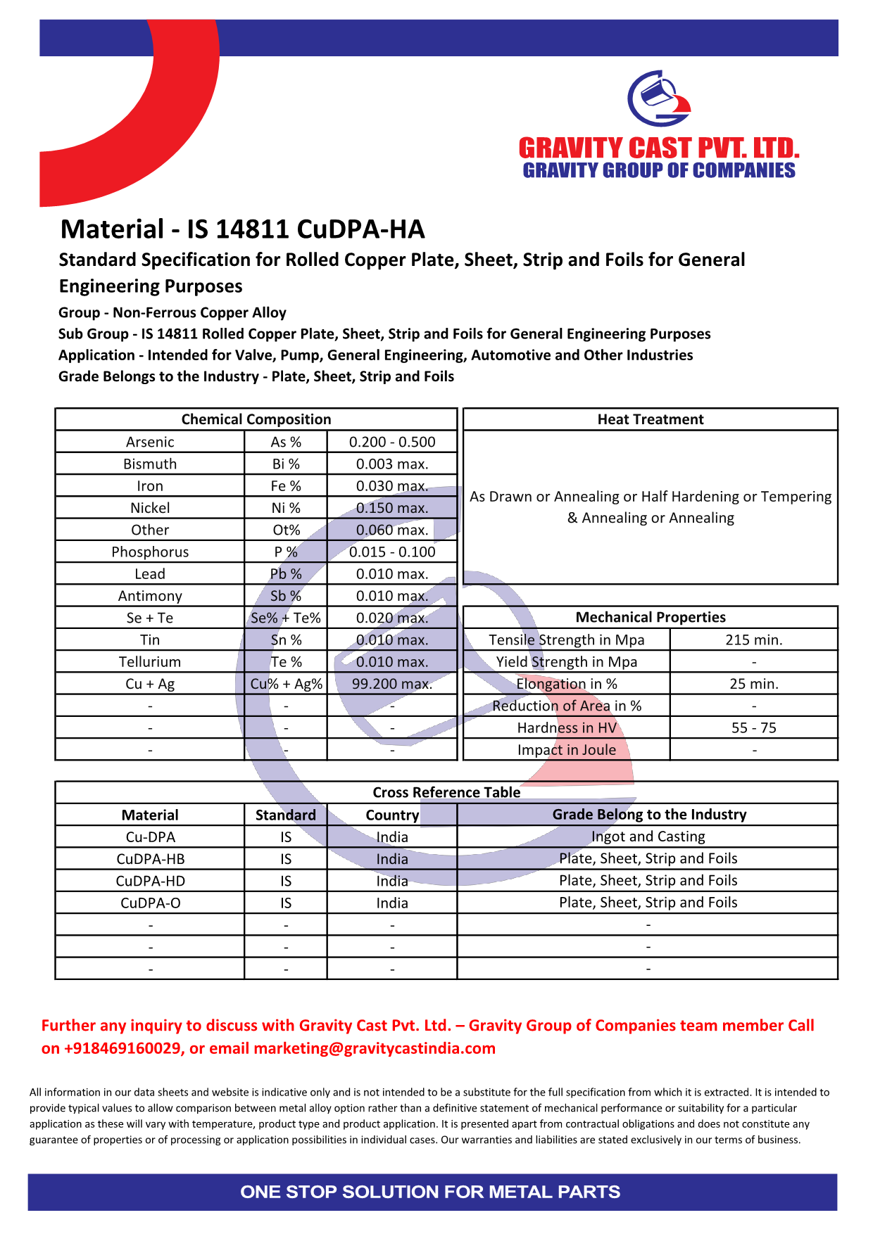 IS 14811 CuDPA-HA.pdf